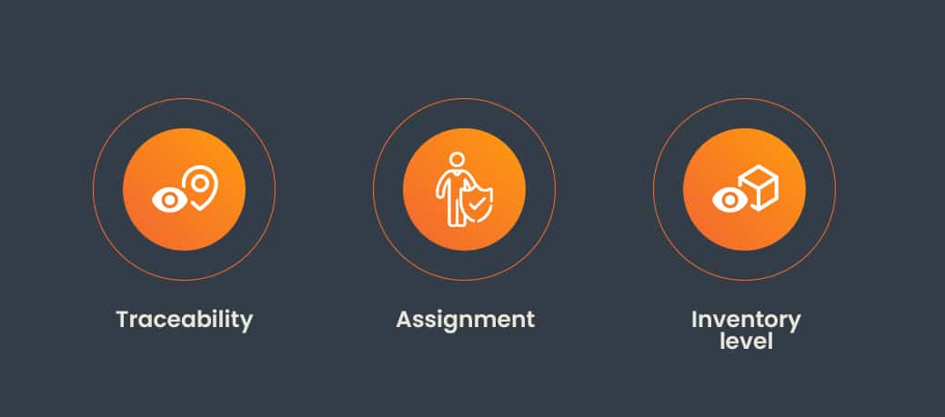 traceability assigment inventory level