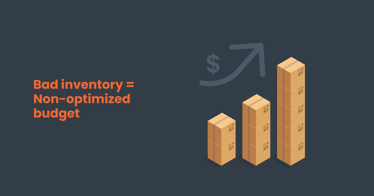 budget consequences for bad inventory