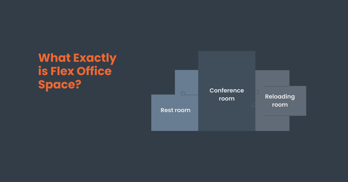 The distribution of the different work rooms in a mobile office