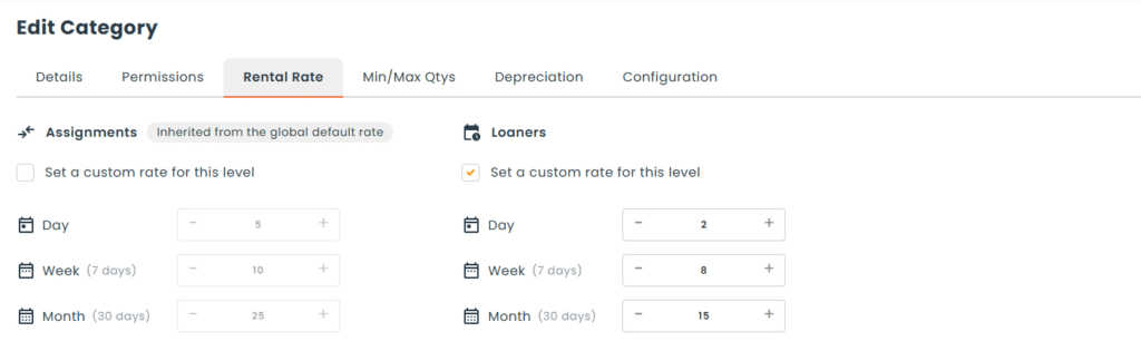 Rental rate - Customization